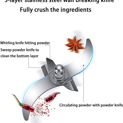 Proka Professionele Kruiden- & Graanmolen – RVS – 700 g – 2500 W – Voor Koffiebonen, Granen, Noten & Specerijen