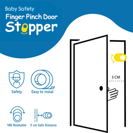 SIPO Deurbeschermer - Draaiende Vingerbescherming 2-delig - Beveiliging tegen Klemmen - Wit/Grijs - Bescherming Baby en Kind - Vingers tussen de deur