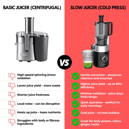 Klausberg KB-7871 Slowjuicer – Cold Press - Stille verticale juicer sapcentrifuge met brede vulopening – Fruitpers - Zwart/Zilver