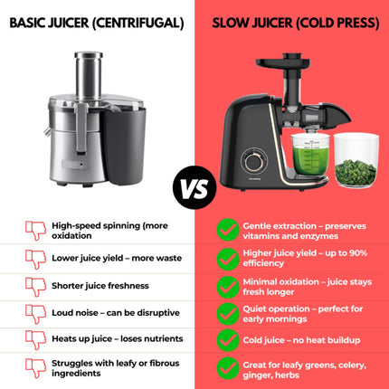 Klausberg Slow Juicer KB-7867 – 150W | 700 ml | Cold Press | Groenten en Fruitpers – Roségouden Accenten | Luxe Design & Hoog Saprendement