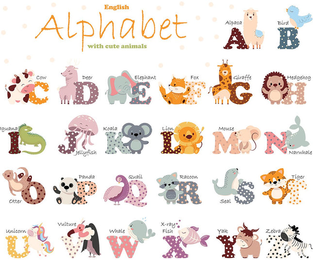 Wandsticker Engels Alfabet - Educatieve Letters voor Kinderkamer - 65x100 cm - Zelfklevende ABC Sticker voor Scholen en Kinderdagverblijven - Dieren woorden - Alfabet leren - Educatief